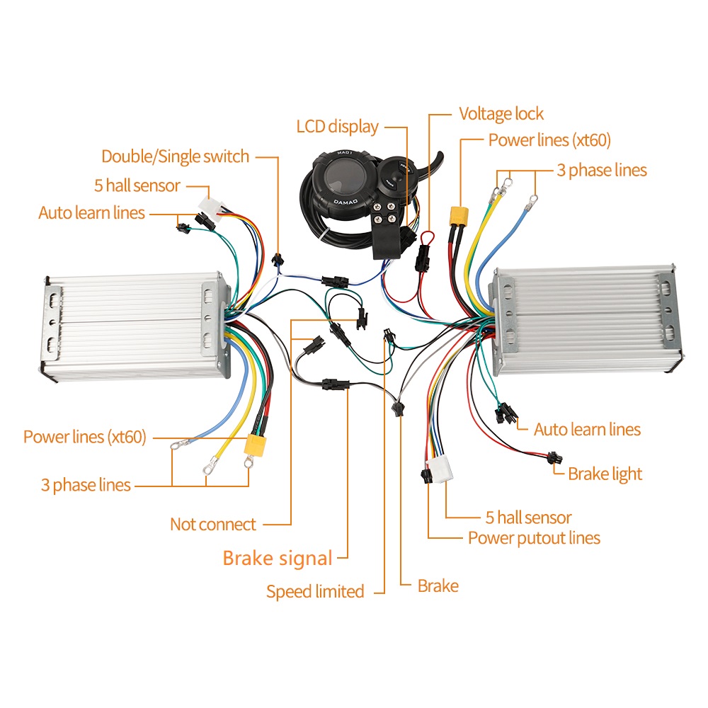 72V 45A Dual Controller - Pengendali Kit Drive Ganda Tampilan LCD