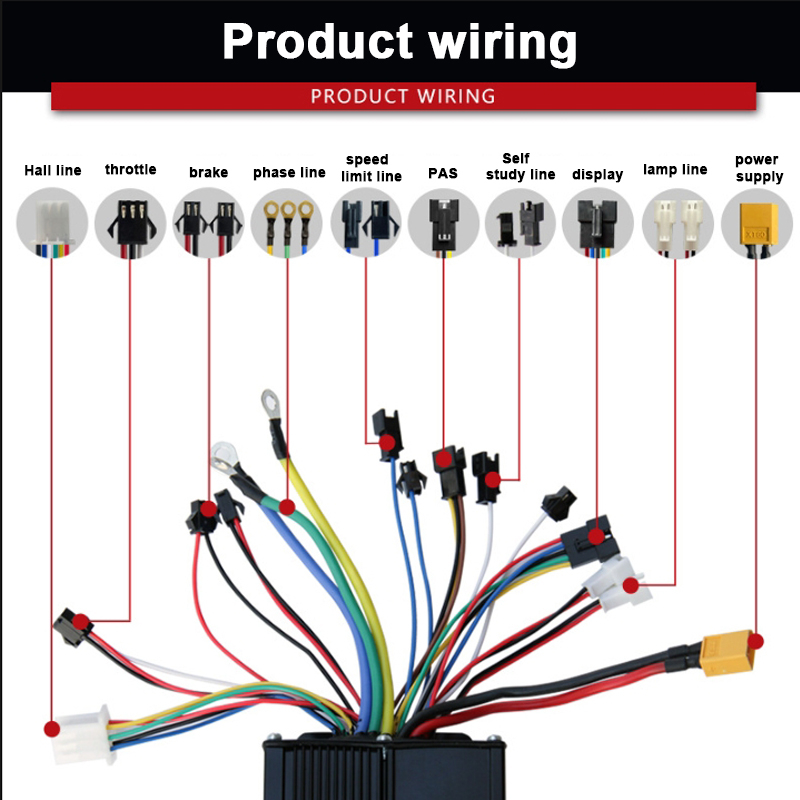 Pengendali SineWave 45A Tiga M - 72V 45A Dual Controller ulasan dan harga